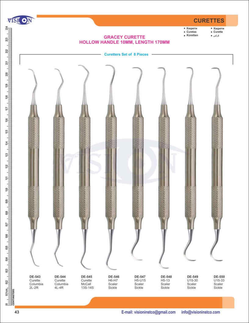 Vision Instruments Company Instruments